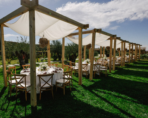 eventos en finca victoria